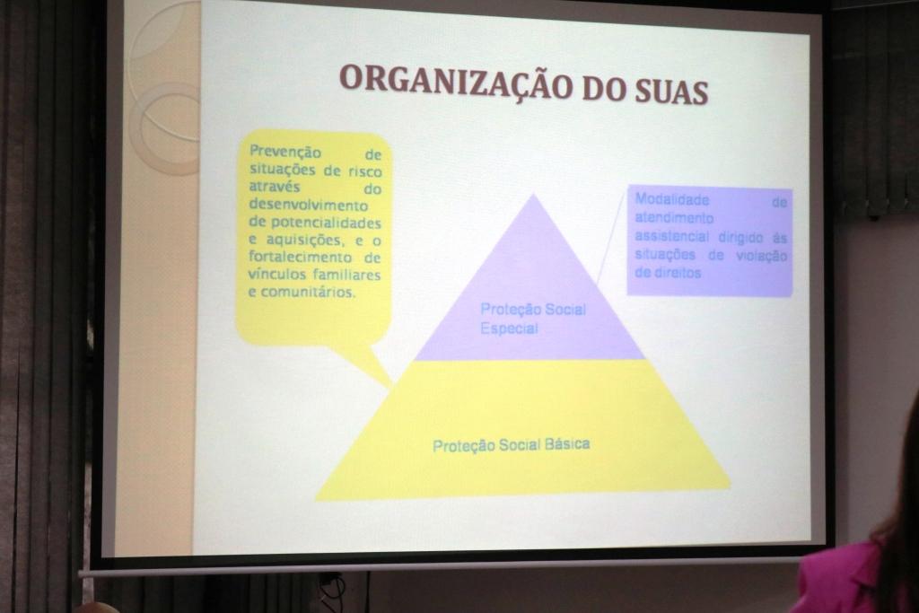 Plano de Assistência Social é discutido em encontro